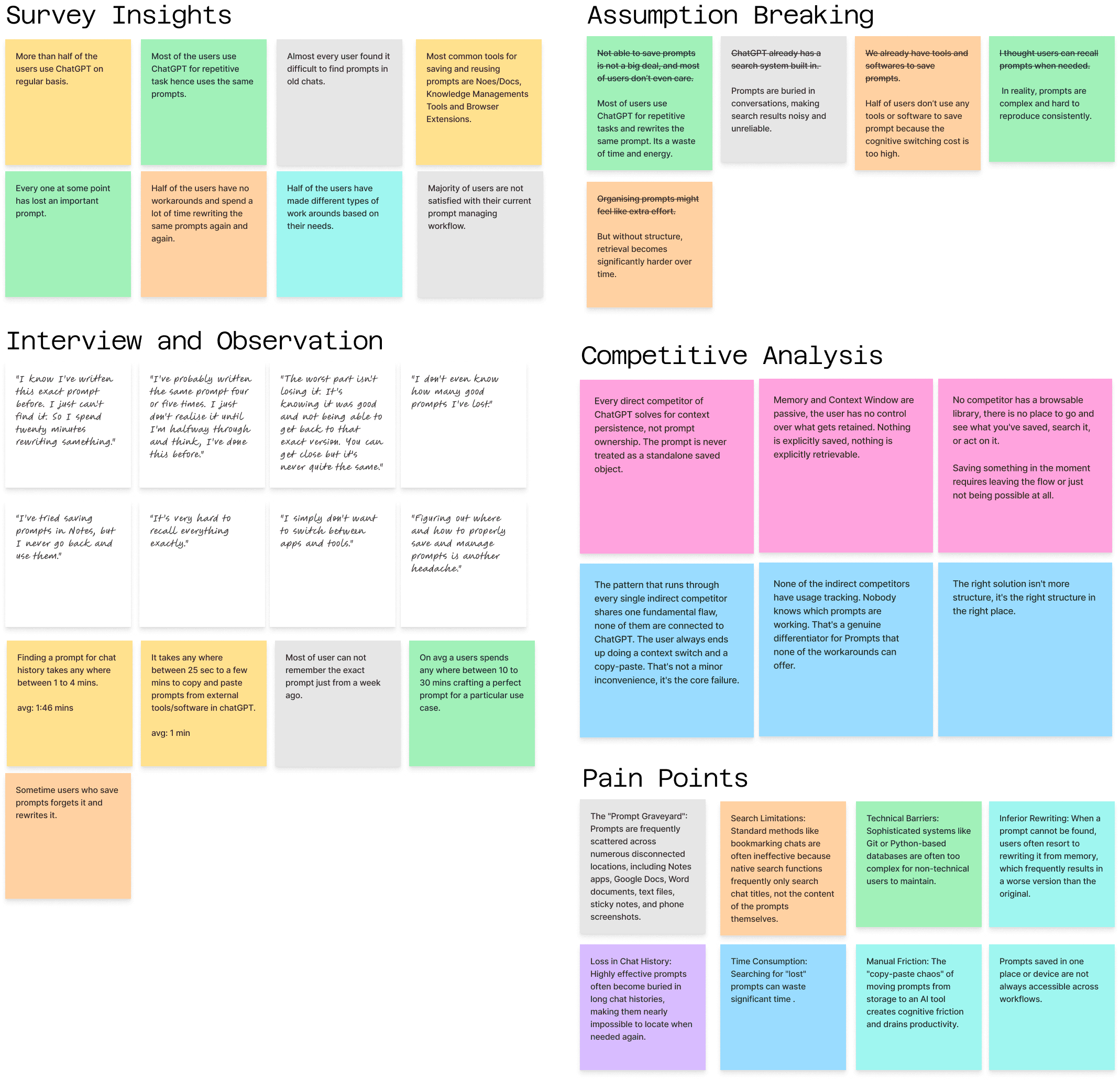 Research synthesis mapping insights to opportunities